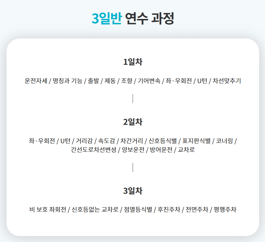 3일반 연수과정