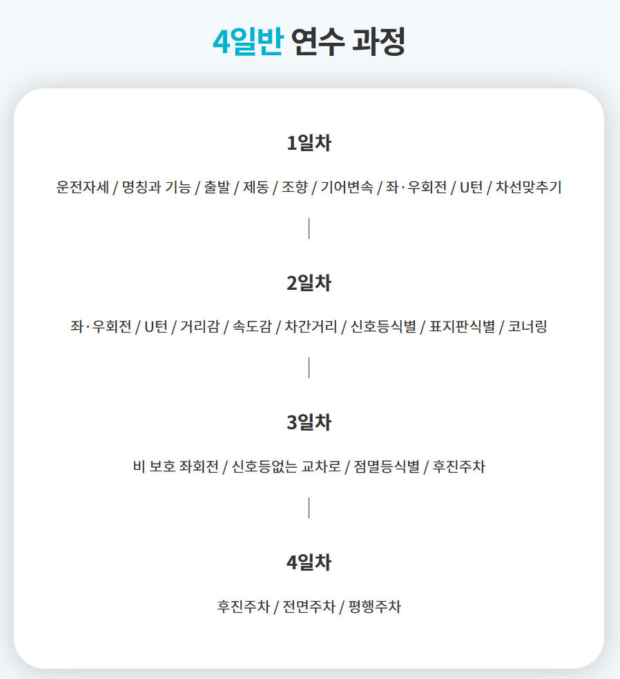 4일 연수과정